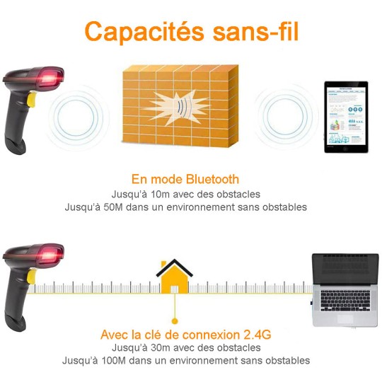 Douchette Code-Barre 1D et 2D sans fil avec base │Étiquettes-Expert